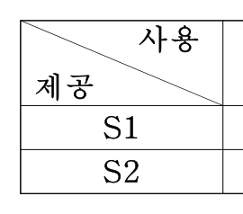34번 그림 1