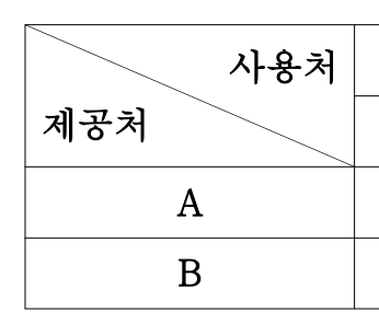 79번 그림 1