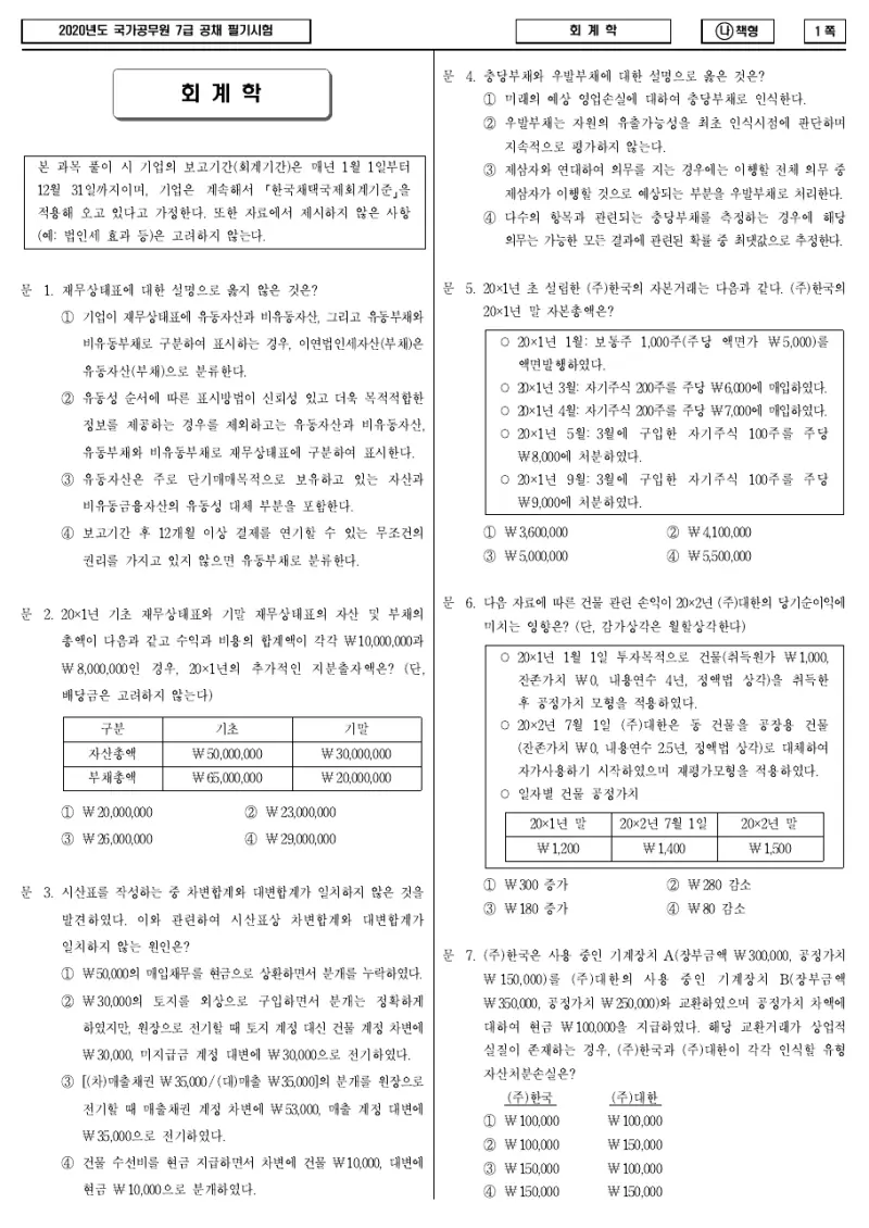 7급 국가직 회계학 2020년 시험지 1쪽