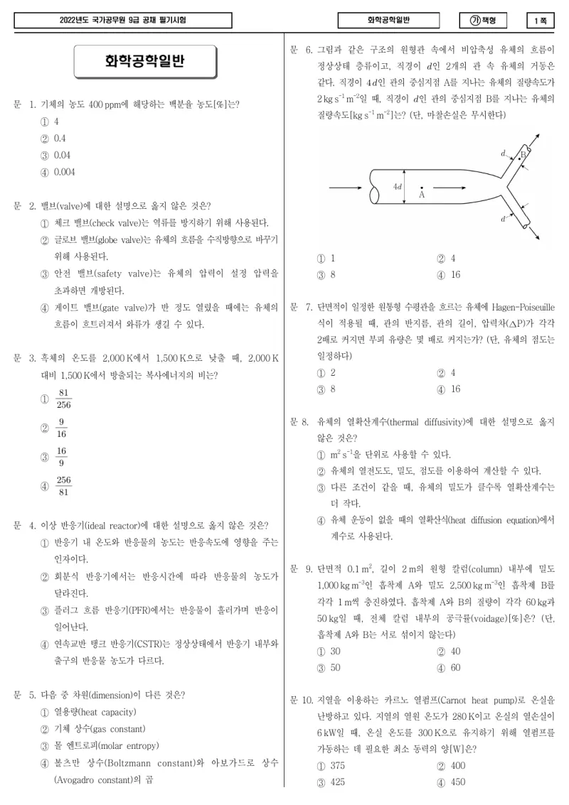 9급 국가직 화학공학일반 2022년 시험지 1쪽
