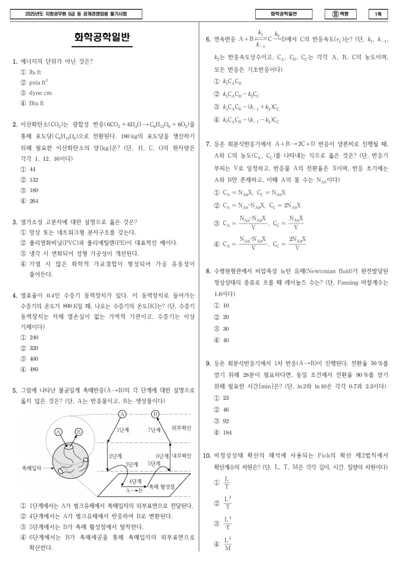 9급 지방직 화학공학일반 2025년 시험지 1쪽