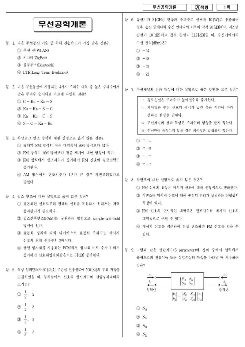 9급 국가직 무선공학개론 2018년 시험지 1쪽