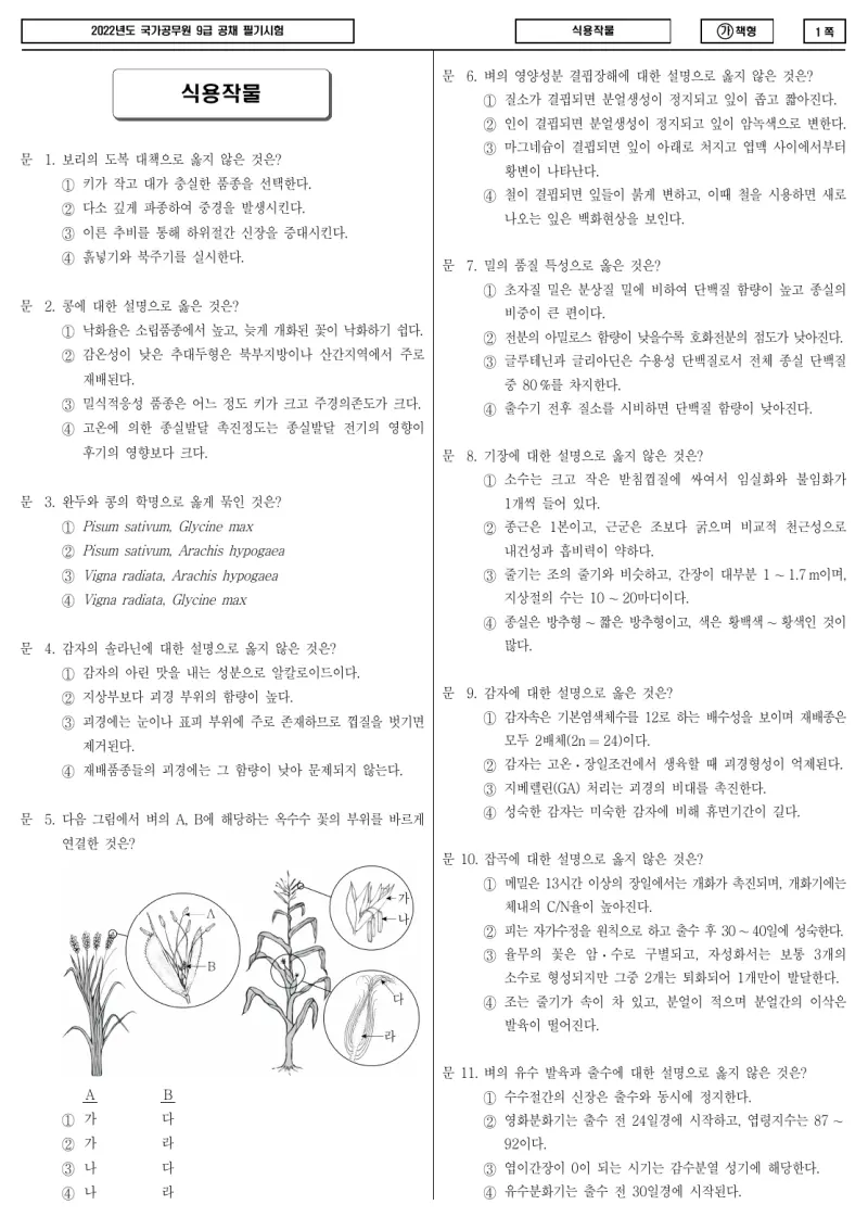 9급 국가직 식용작물 2022년 시험지 1쪽