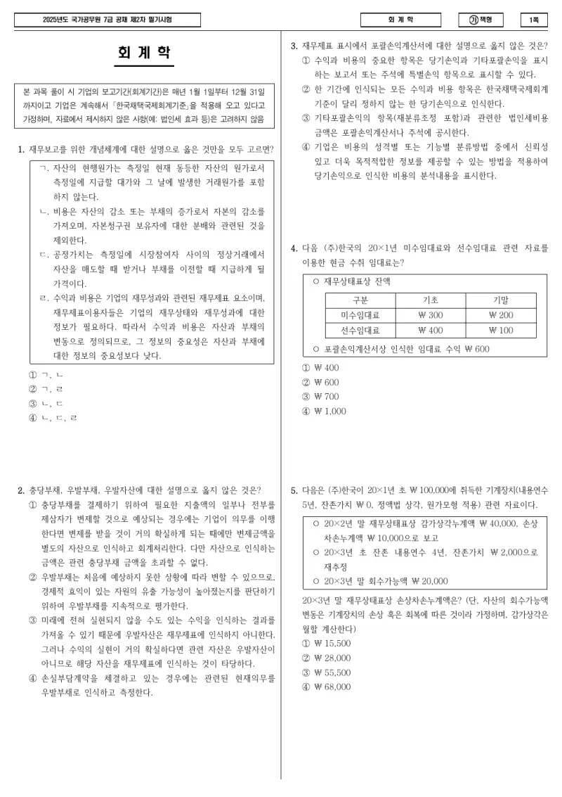 7급 국가직 회계학 2025년 시험지 1쪽