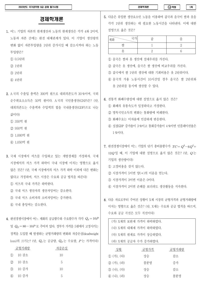 9급 국가직 경제학개론 2023년 시험지 1쪽
