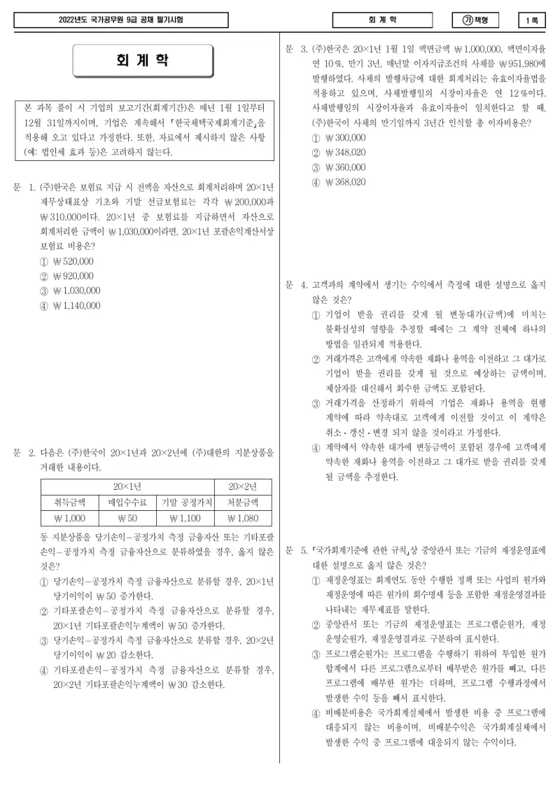 9급 국가직 회계학 2022년 시험지 1쪽