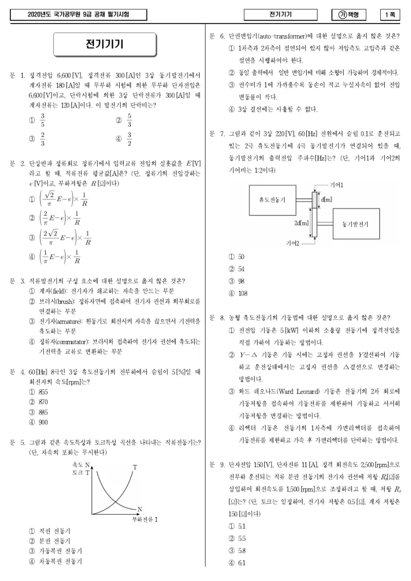 9급 국가직 전기기기 2020년 시험지 1쪽