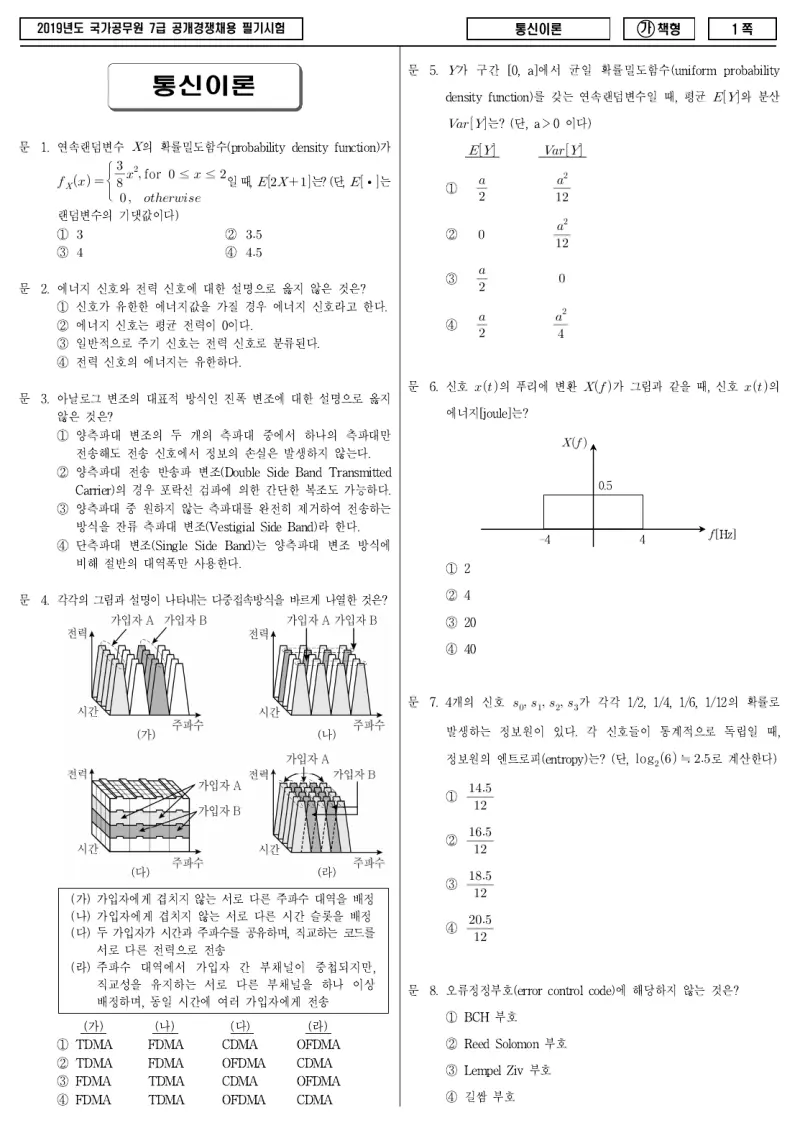 7급 국가직 통신이론 2019년 시험지 1쪽