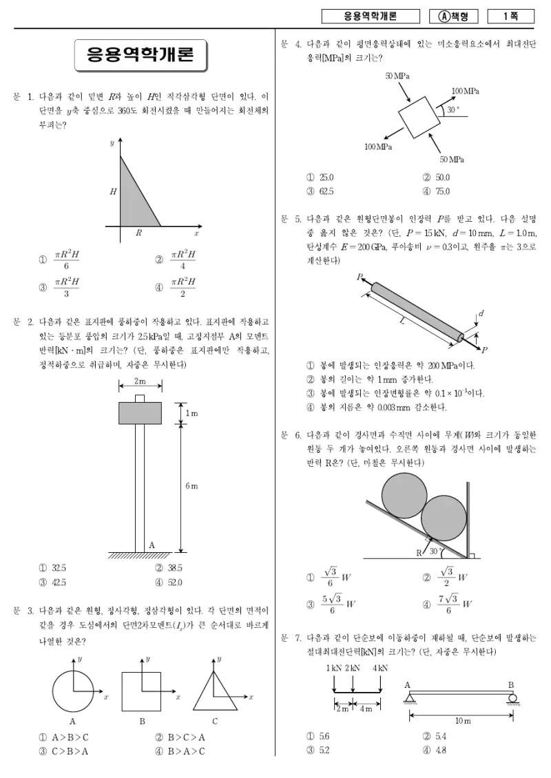 9급 지방직 응용역학개론 2015년 시험지 1쪽