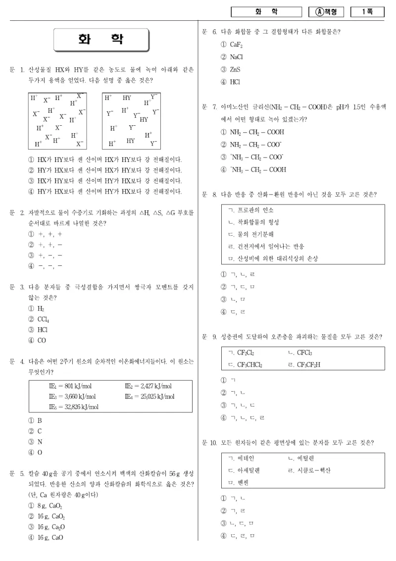 9급 지방직 화학 2009년 시험지 1쪽