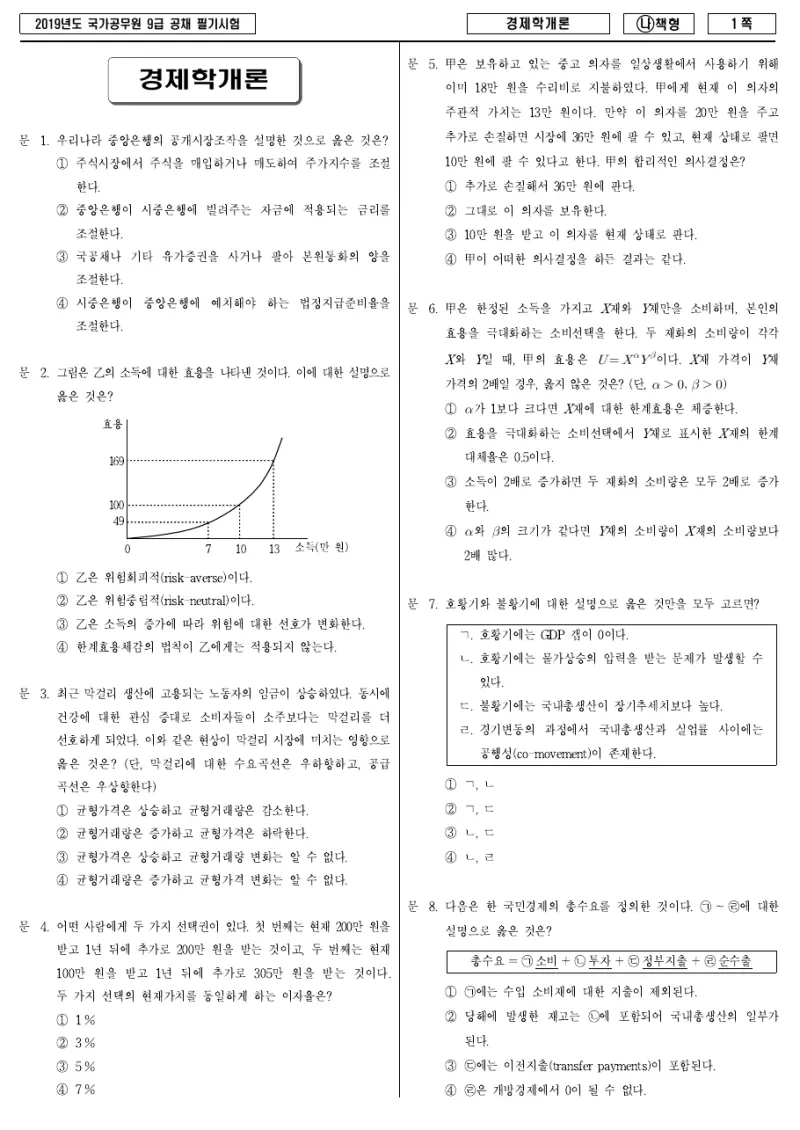 9급 국가직 경제학개론 2019년 시험지 1쪽