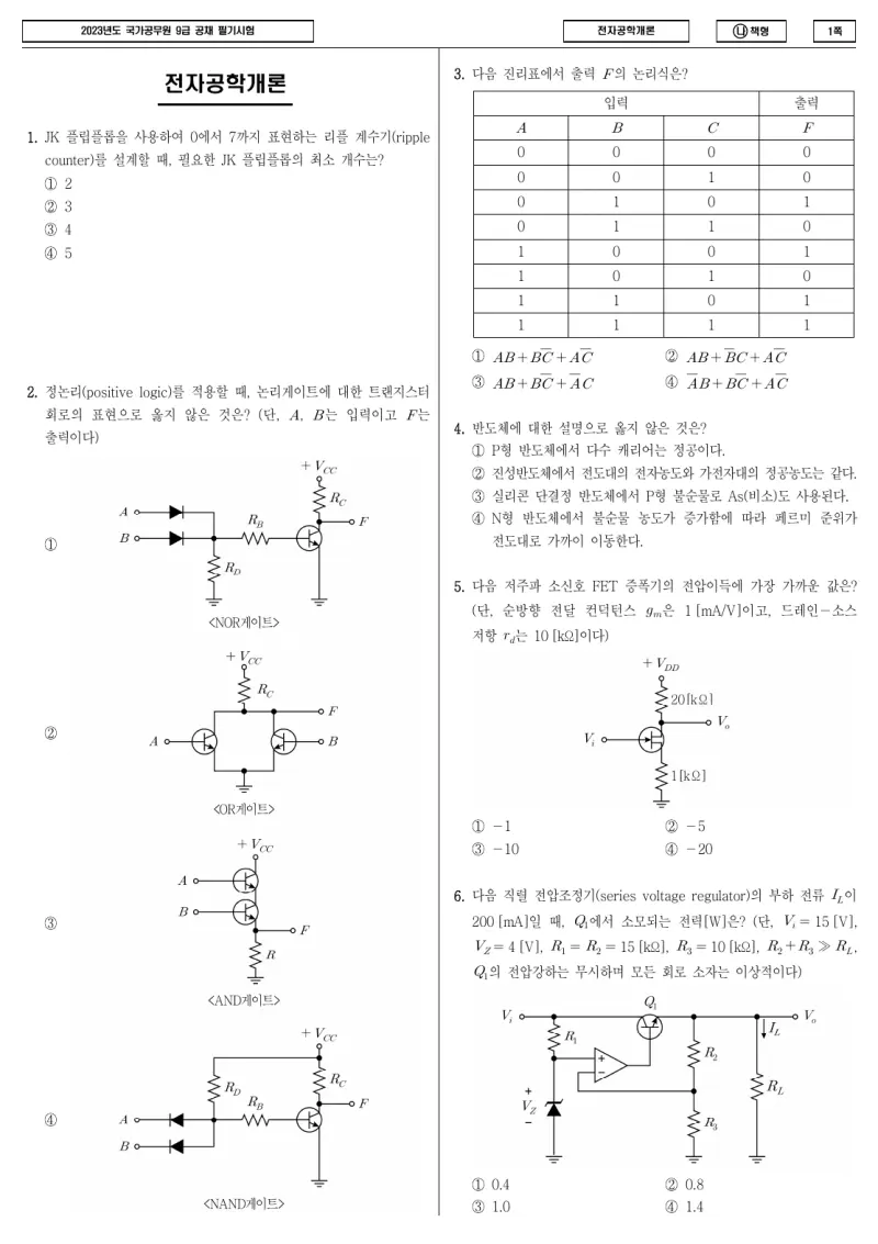 9급 국가직 전자공학개론 2023년 시험지 1쪽