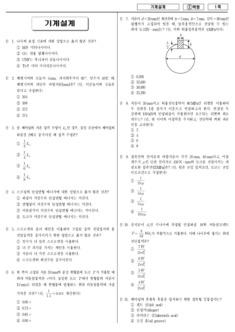 9급 국가직 기계설계 2016년 시험지 1쪽