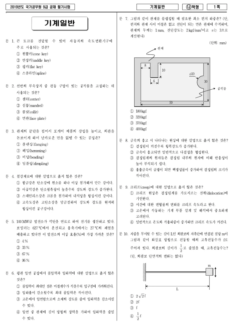 9급 국가직 기계일반 2019년 시험지 1쪽