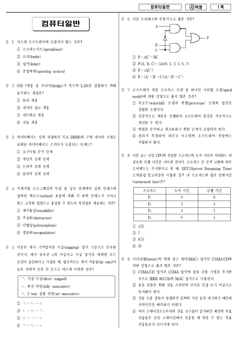 9급 국가직 컴퓨터일반 2015년 시험지 1쪽