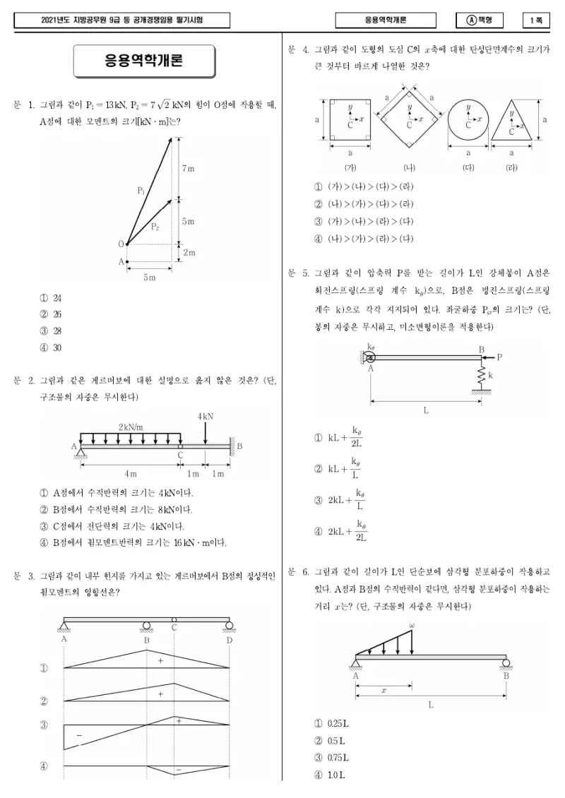 9급 지방직 응용역학개론 2021년 시험지 1쪽