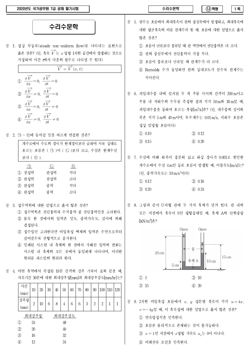 7급 국가직 수리수문학 2020년 시험지 1쪽