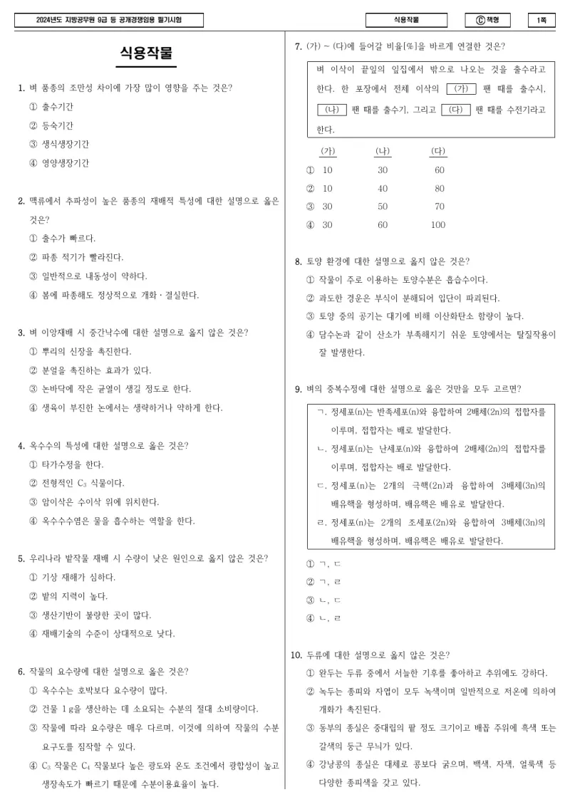 9급 지방직 식용작물 2024년 시험지 1쪽