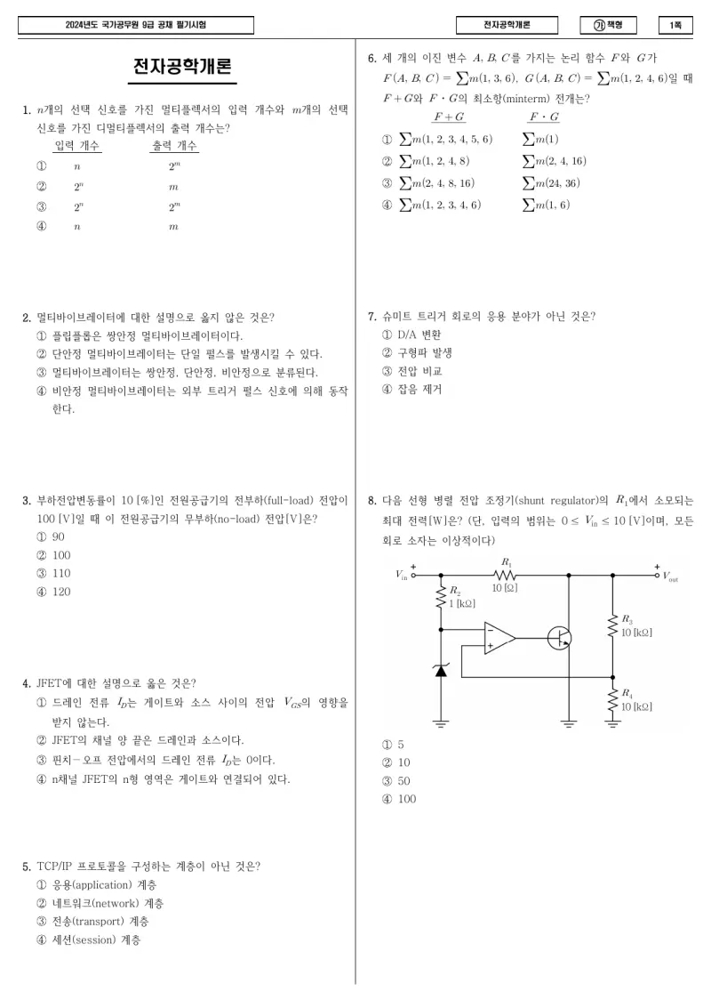 9급 국가직 전자공학개론 2024년 시험지 1쪽