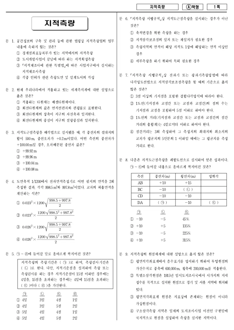 9급 지방직 지적측량 2015년 시험지 1쪽