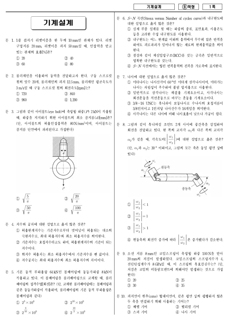 9급 지방직 기계설계 2018년 시험지 1쪽