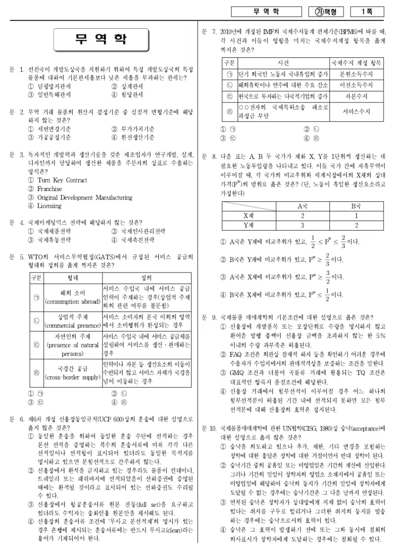 7급 국가직 무역학 2017년 시험지 1쪽