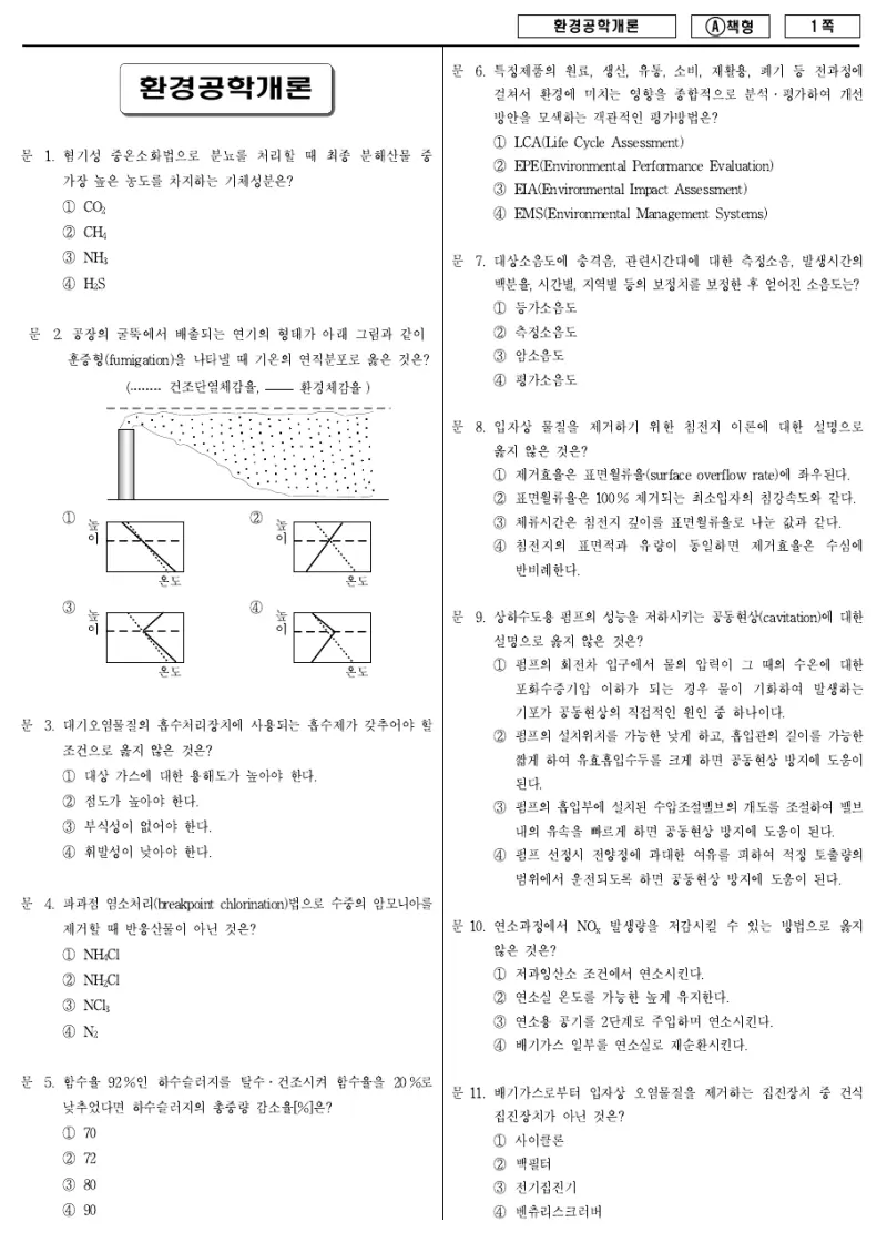 9급 지방직 환경공학개론 2011년 시험지 1쪽