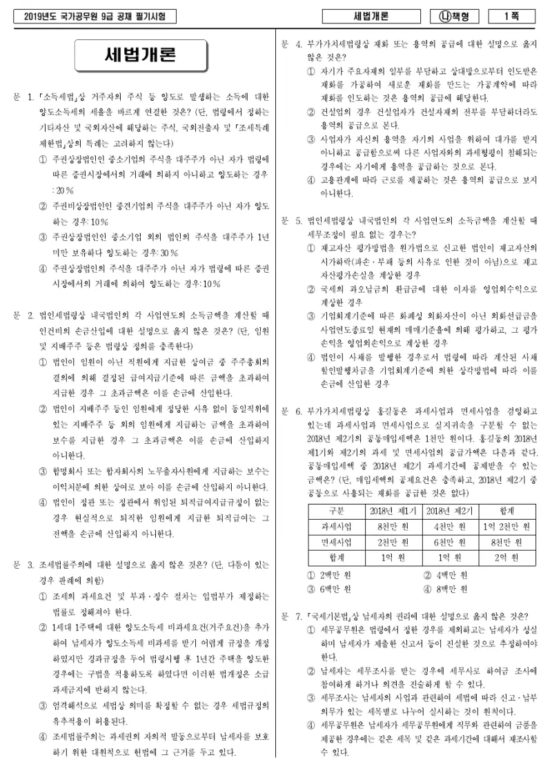 9급 국가직 세법개론 2019년 시험지 1쪽