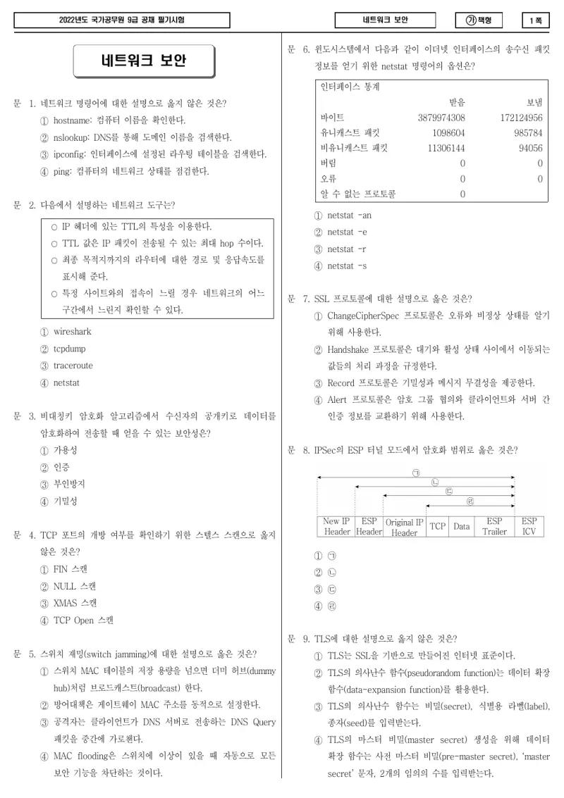 9급 국가직 네트워크 보안 2022년 시험지 1쪽