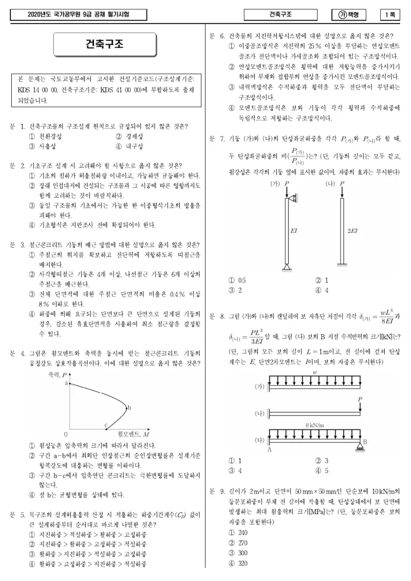 9급 국가직 건축구조 2020년 시험지 1쪽