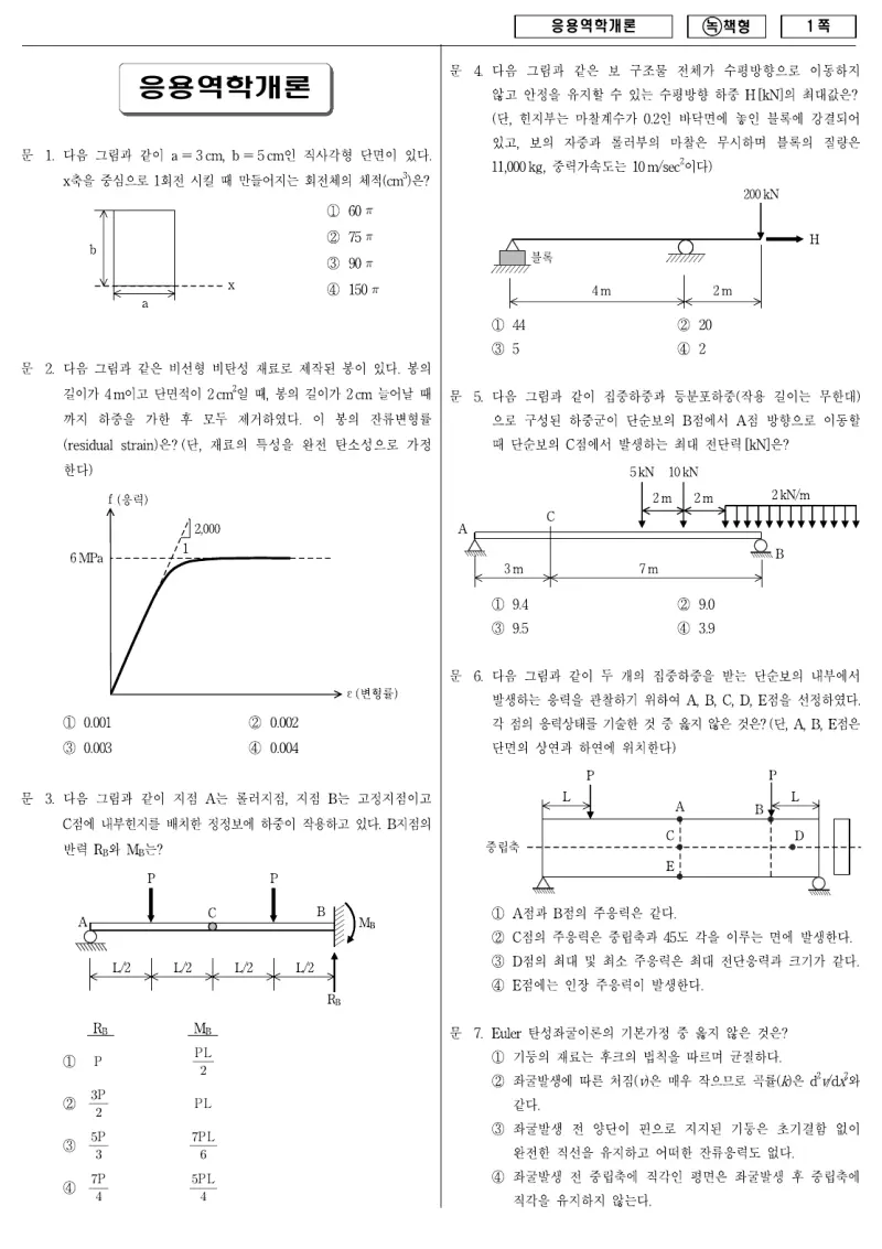 9급 국가직 응용역학개론 2009년 시험지 1쪽