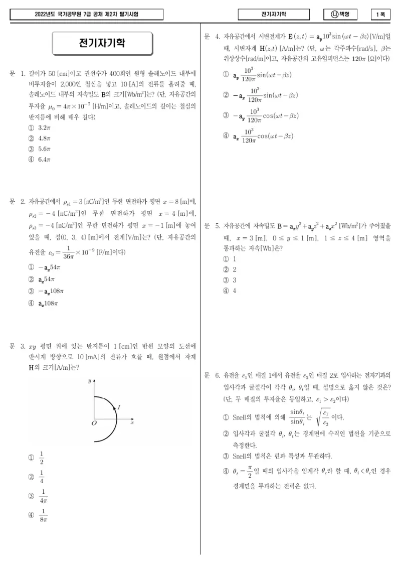 7급 국가직 전기자기학 2022년 시험지 1쪽