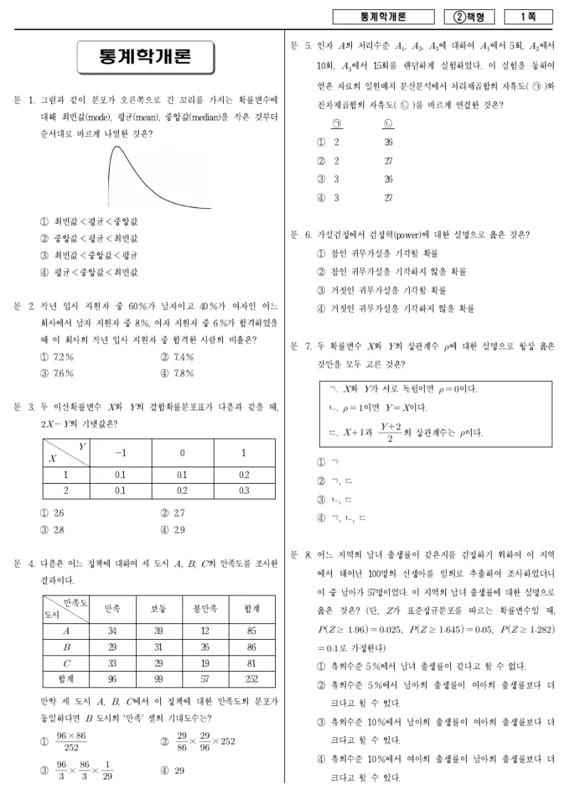 9급 국가직 통계학개론 2016년 시험지 1쪽