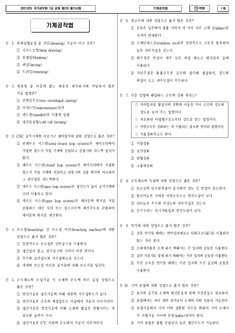 7급 국가직 기계공작법 2021년 시험지 1쪽