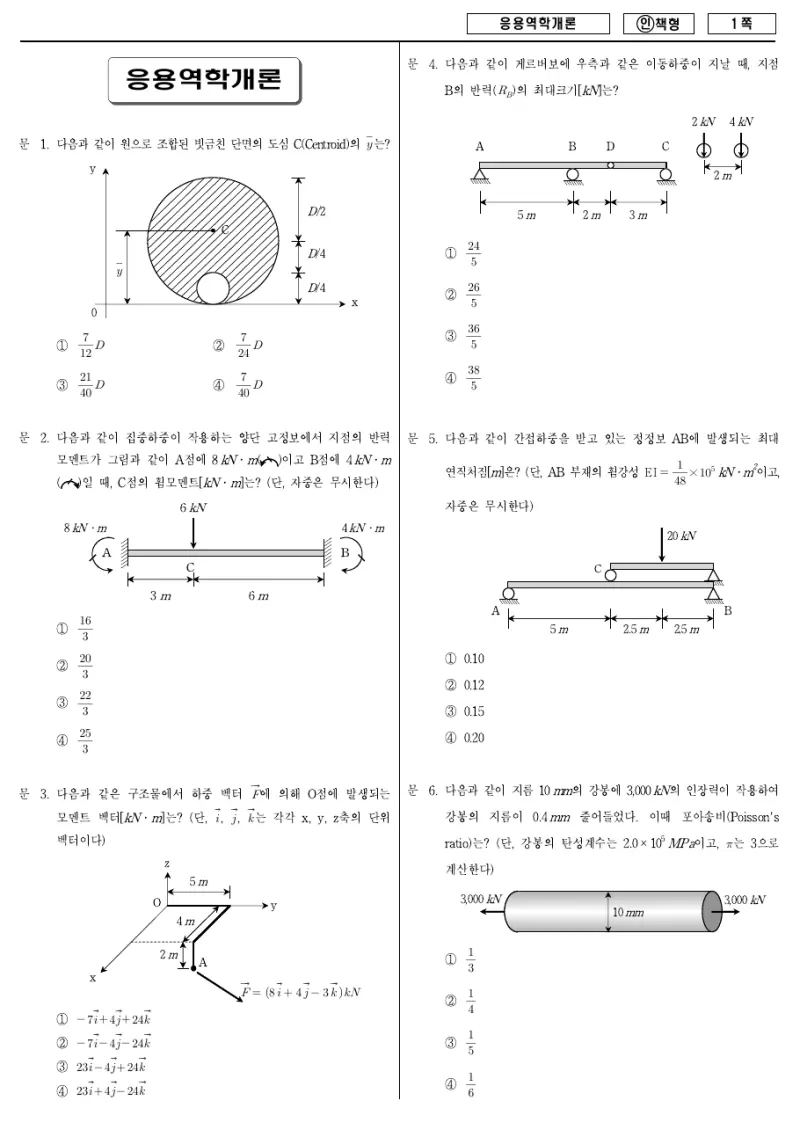 9급 국가직 응용역학개론 2013년 시험지 1쪽