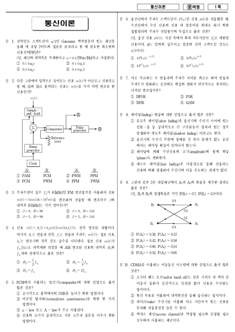 7급 국가직 통신이론 2009년 시험지 1쪽
