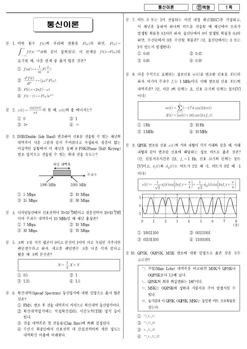 7급 국가직 통신이론 2013년 시험지 1쪽