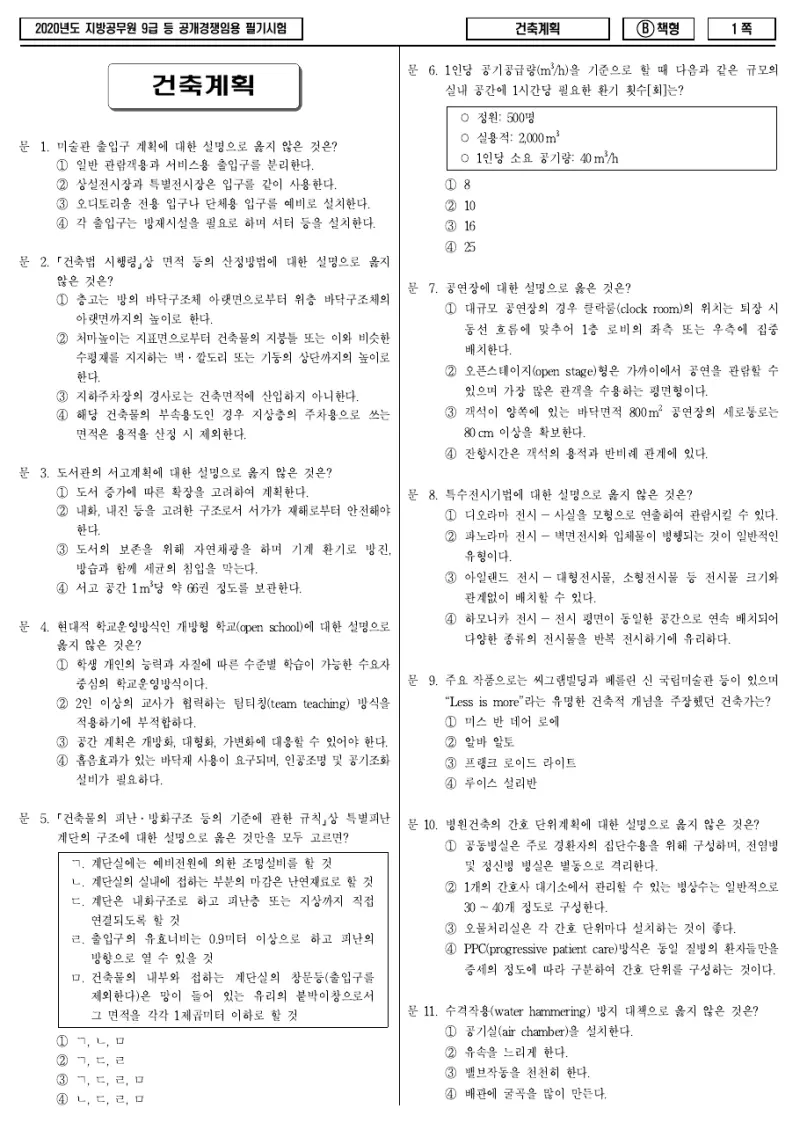 9급 지방직 건축계획 2020년 시험지 1쪽