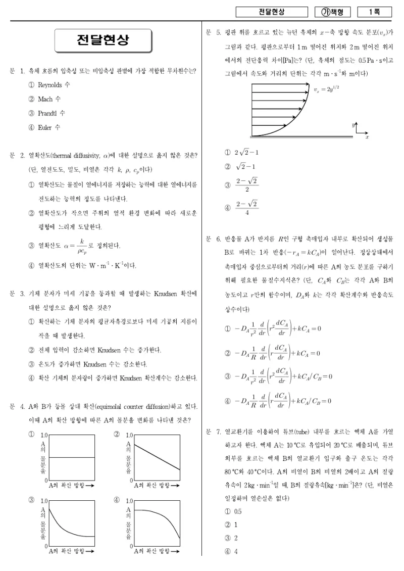 7급 국가직 전달현상 2017년 시험지 1쪽