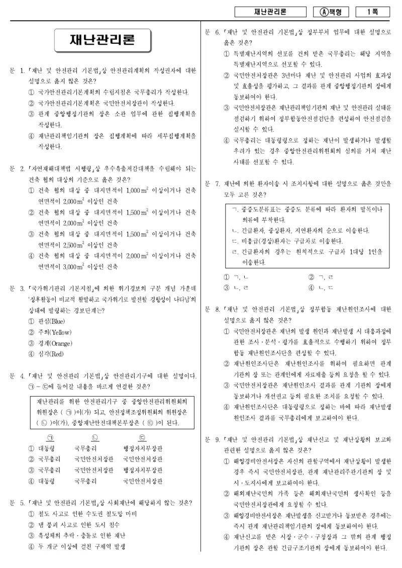 9급 지방직 재난관리론 2016년 시험지 1쪽