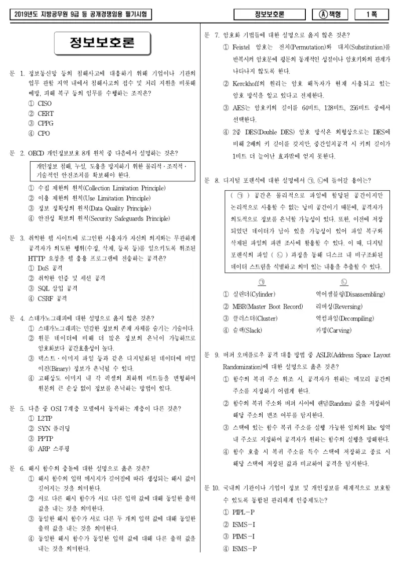 9급 지방직 정보보호론 2019년 시험지 1쪽