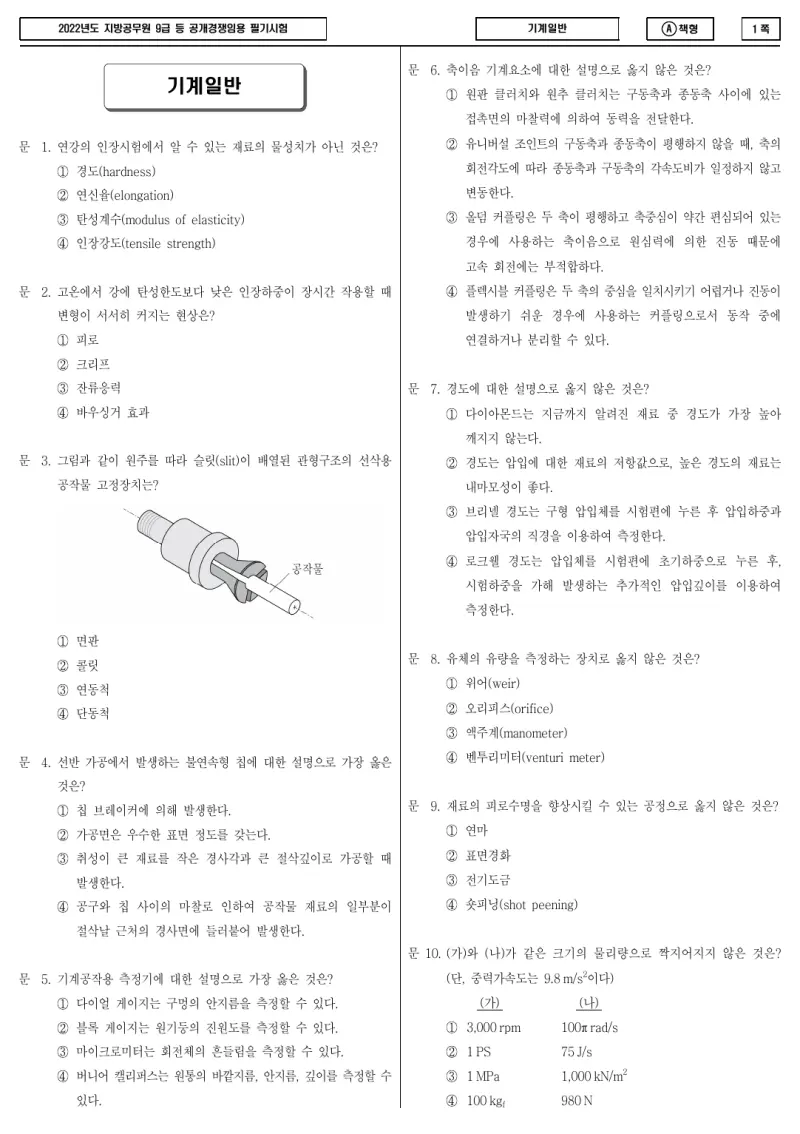 9급 지방직 기계일반 2022년 시험지 1쪽
