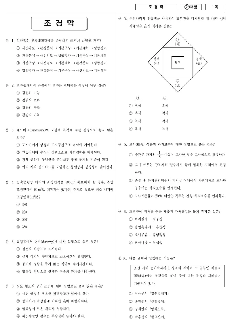 7급 국가직 조경학 2017년 시험지 1쪽