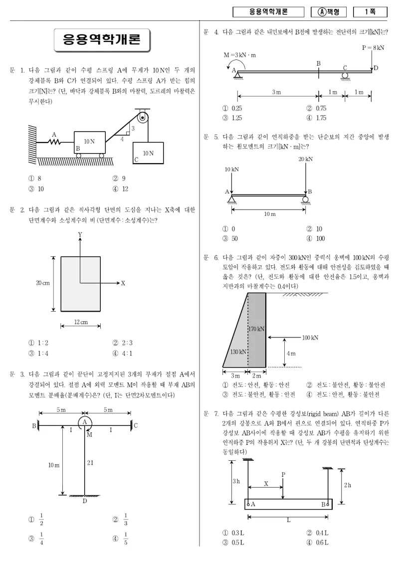 9급 지방직 응용역학개론 2010년 시험지 1쪽