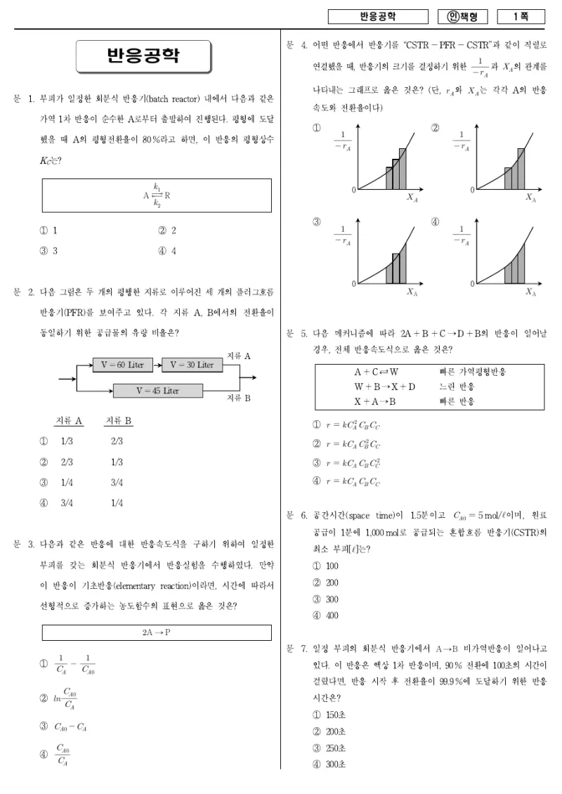 7급 국가직 반응공학 2013년 시험지 1쪽