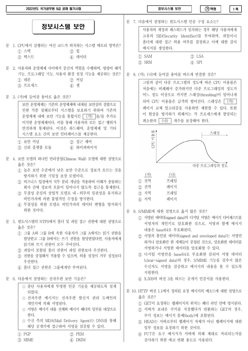 9급 국가직 정보시스템 보안 2022년 시험지 1쪽