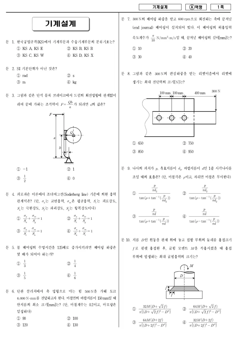 9급 지방직 기계설계 2014년 시험지 1쪽