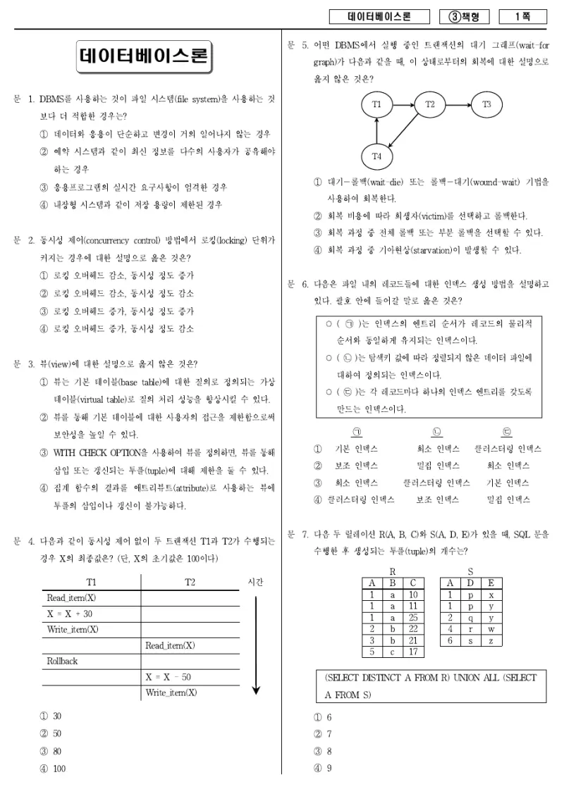 7급 국가직 데이터베이스론 2015년 시험지 1쪽