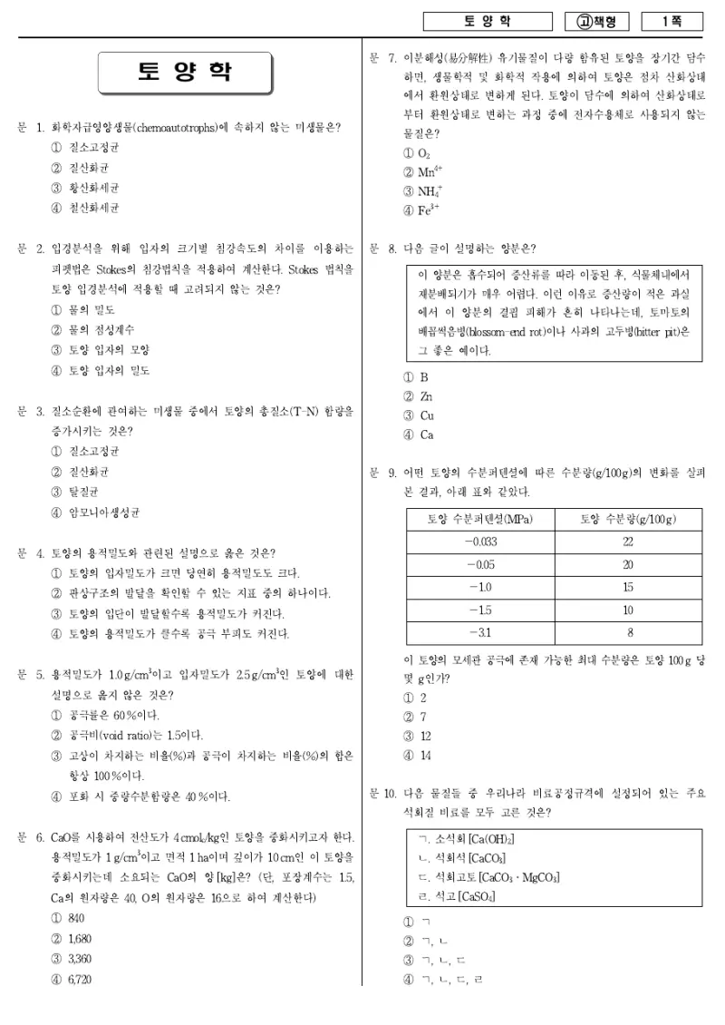7급 국가직 토양학 2010년 시험지 1쪽