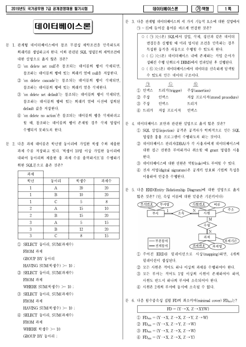 7급 국가직 데이터베이스론 2019년 시험지 1쪽